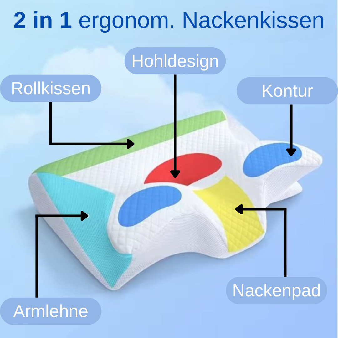 Orthopädisches Nackenkissen (60×40×12 cm) für erholsamen, tieferen Schlaf, Linderung von Verspannungen sowie verbesserte Haltung und Nackenbeweglichkeit